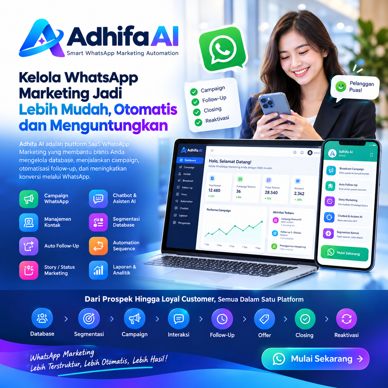 Adhifa AI Product
