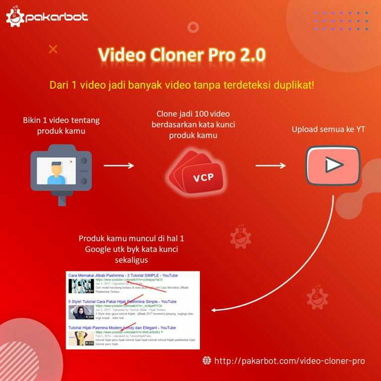 Video cloner pro