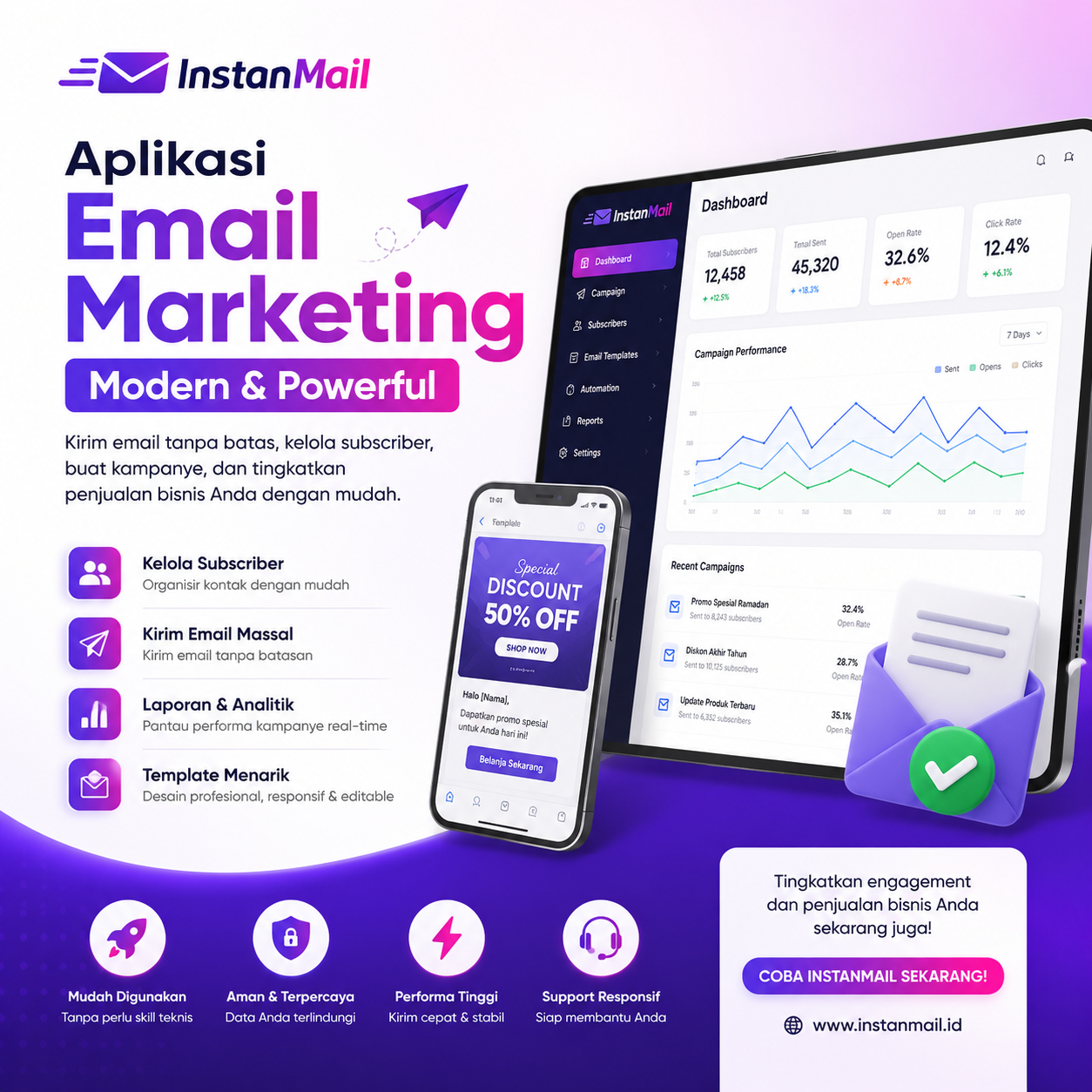 InstanMail