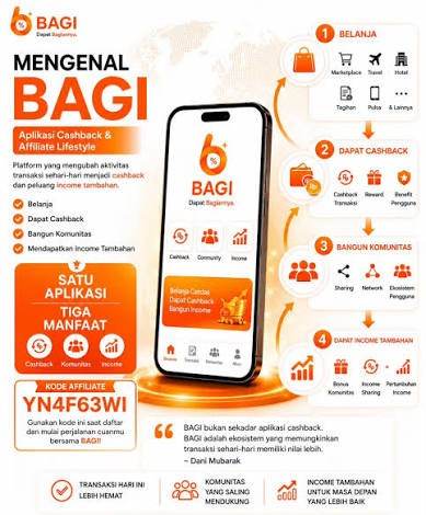 BAGI CASHBACK