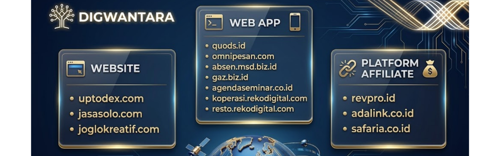 Digwantara