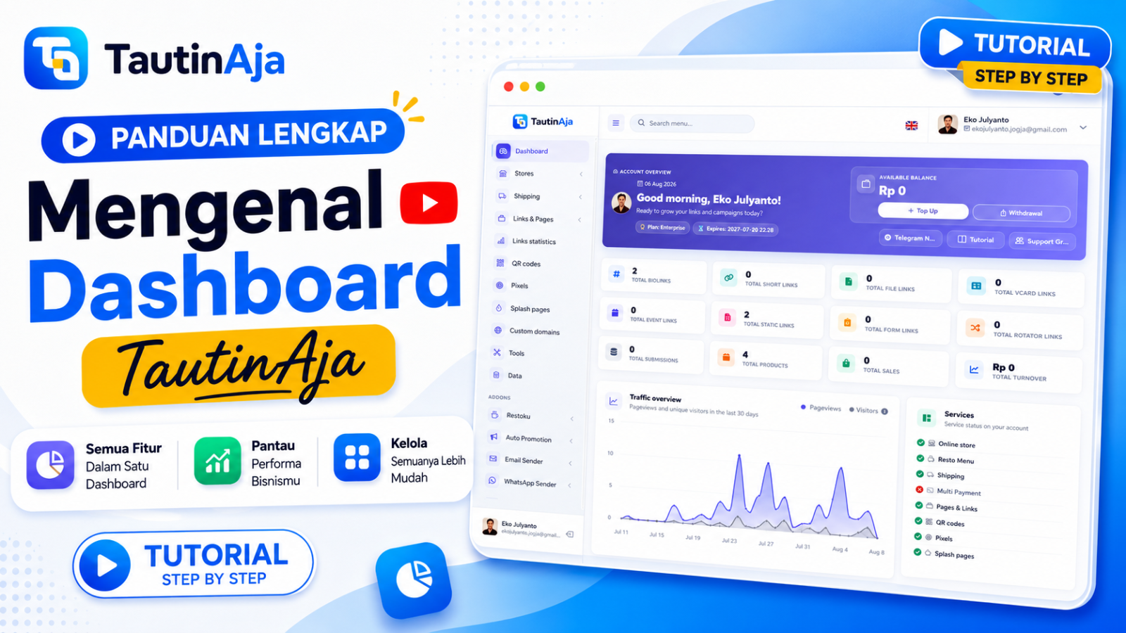 Mengenal Dashboard TautinAja.id