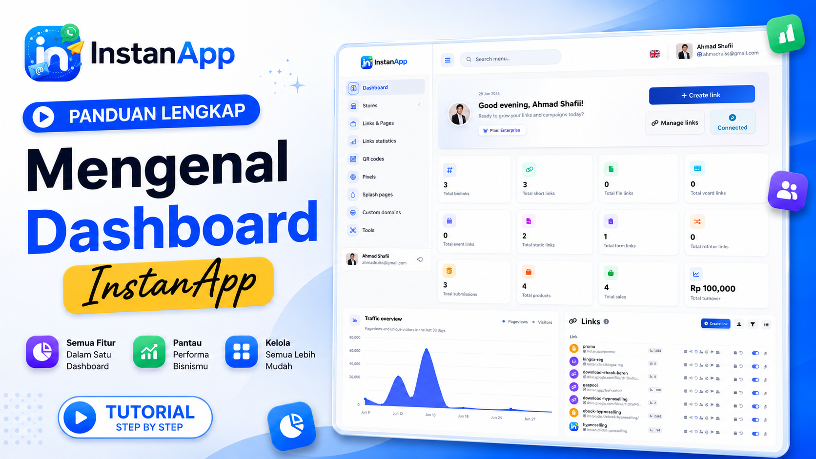 Mengenal Dashboard